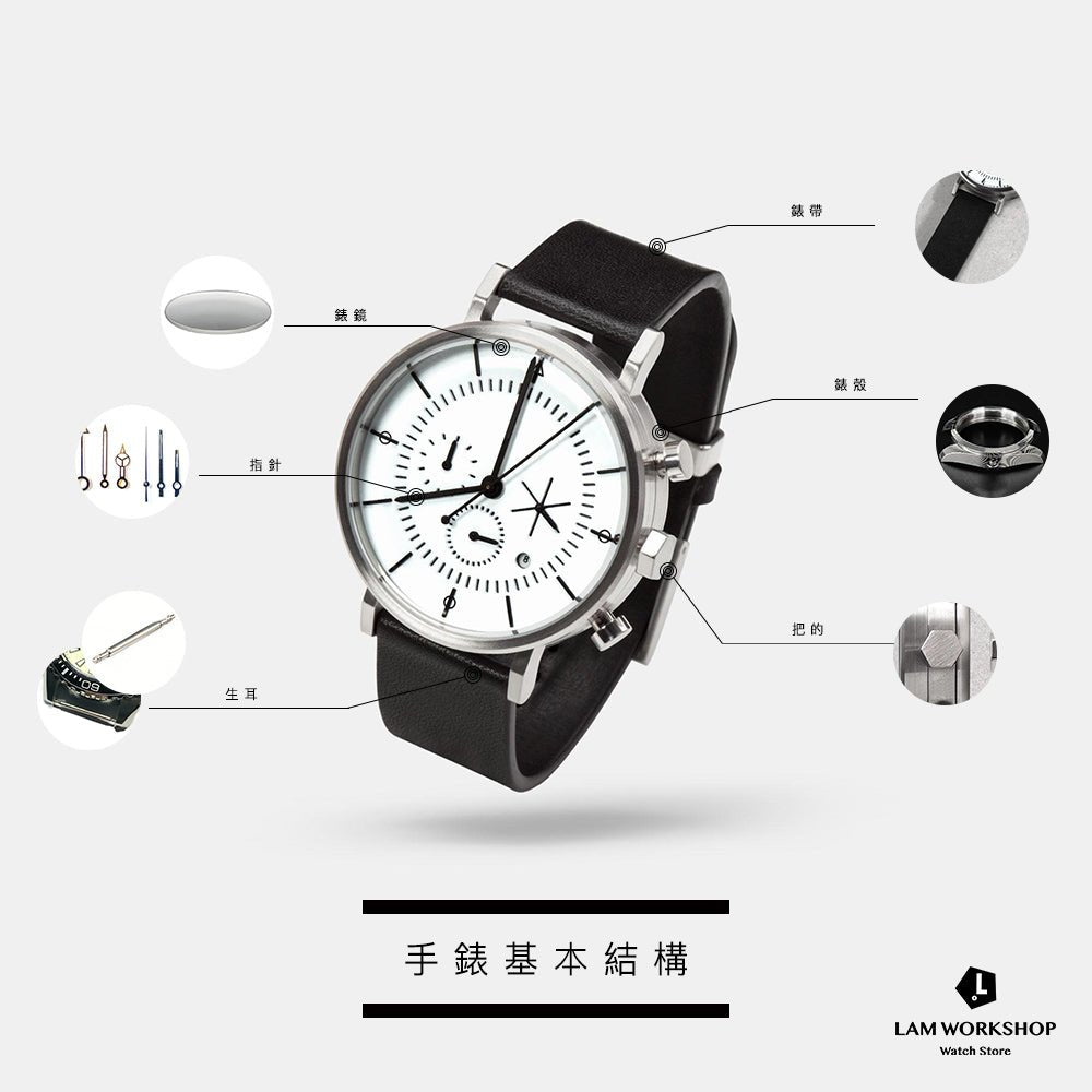 【手錶第一堂】一定要識! 手錶 4 個基本結構部分 - Lam Workshop