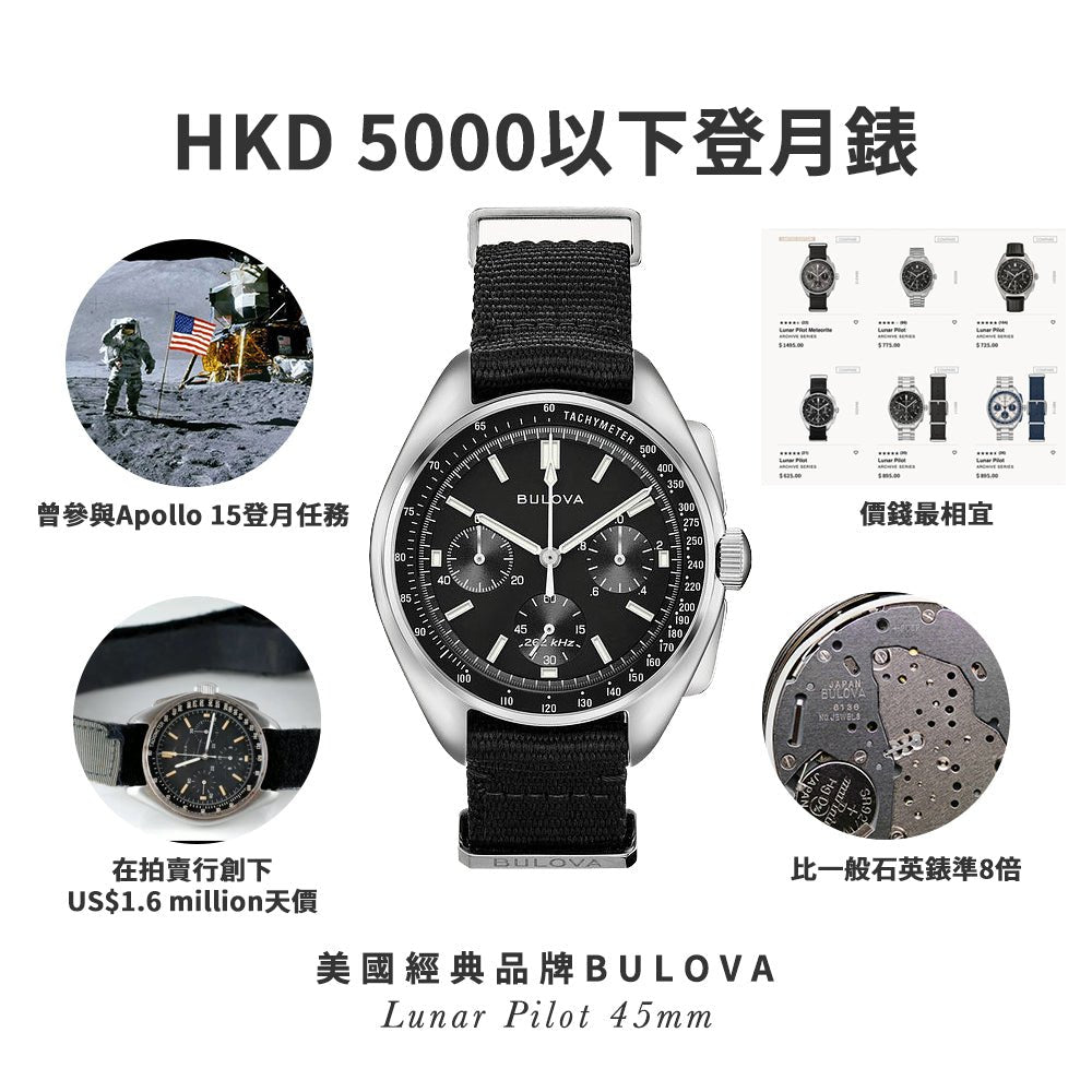 BULOVA Archive Series Lunar Pilot - 96A225 - Lam Workshop