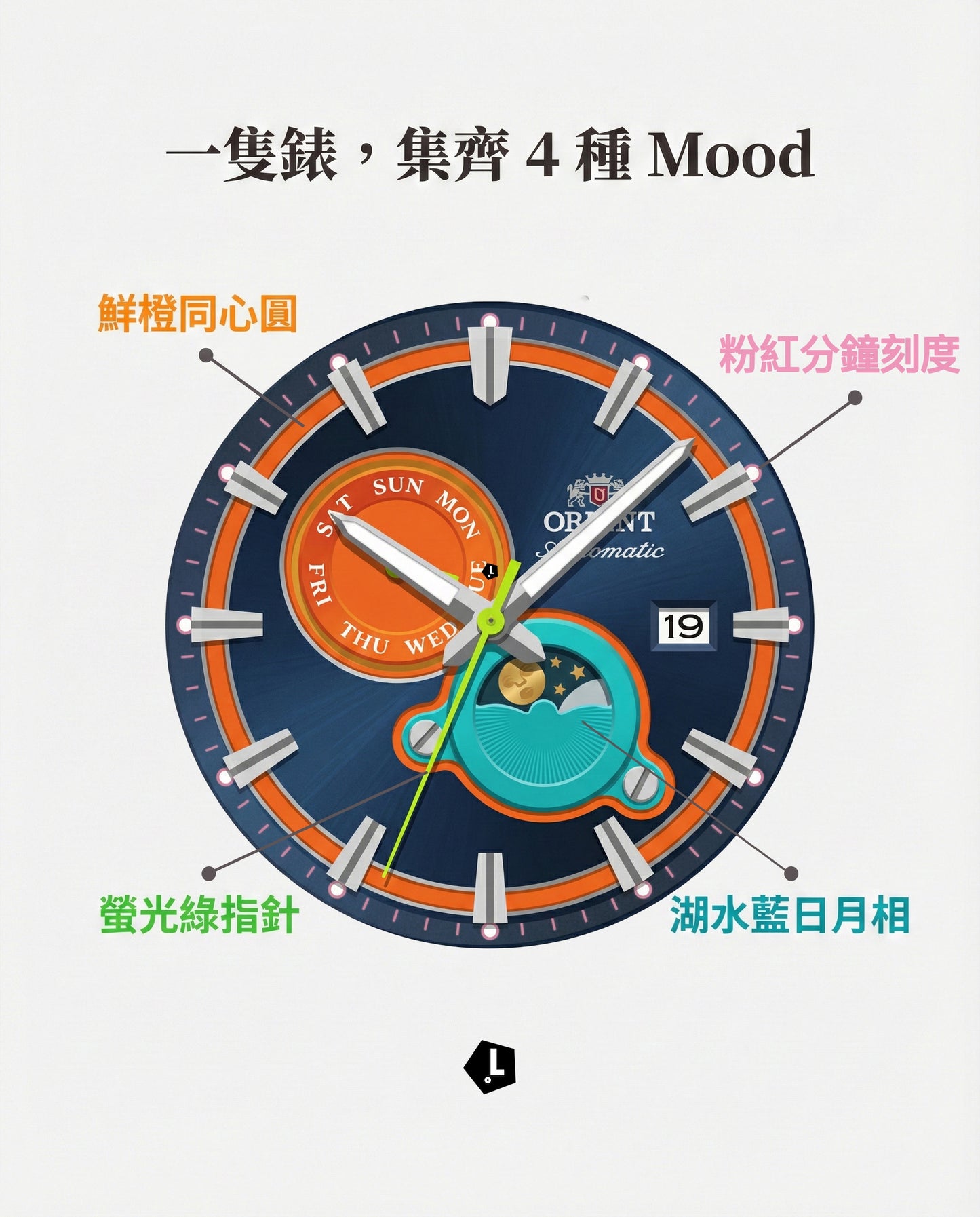 ORIENT Stretto Day & Night Multi-colour RA-AK0316L